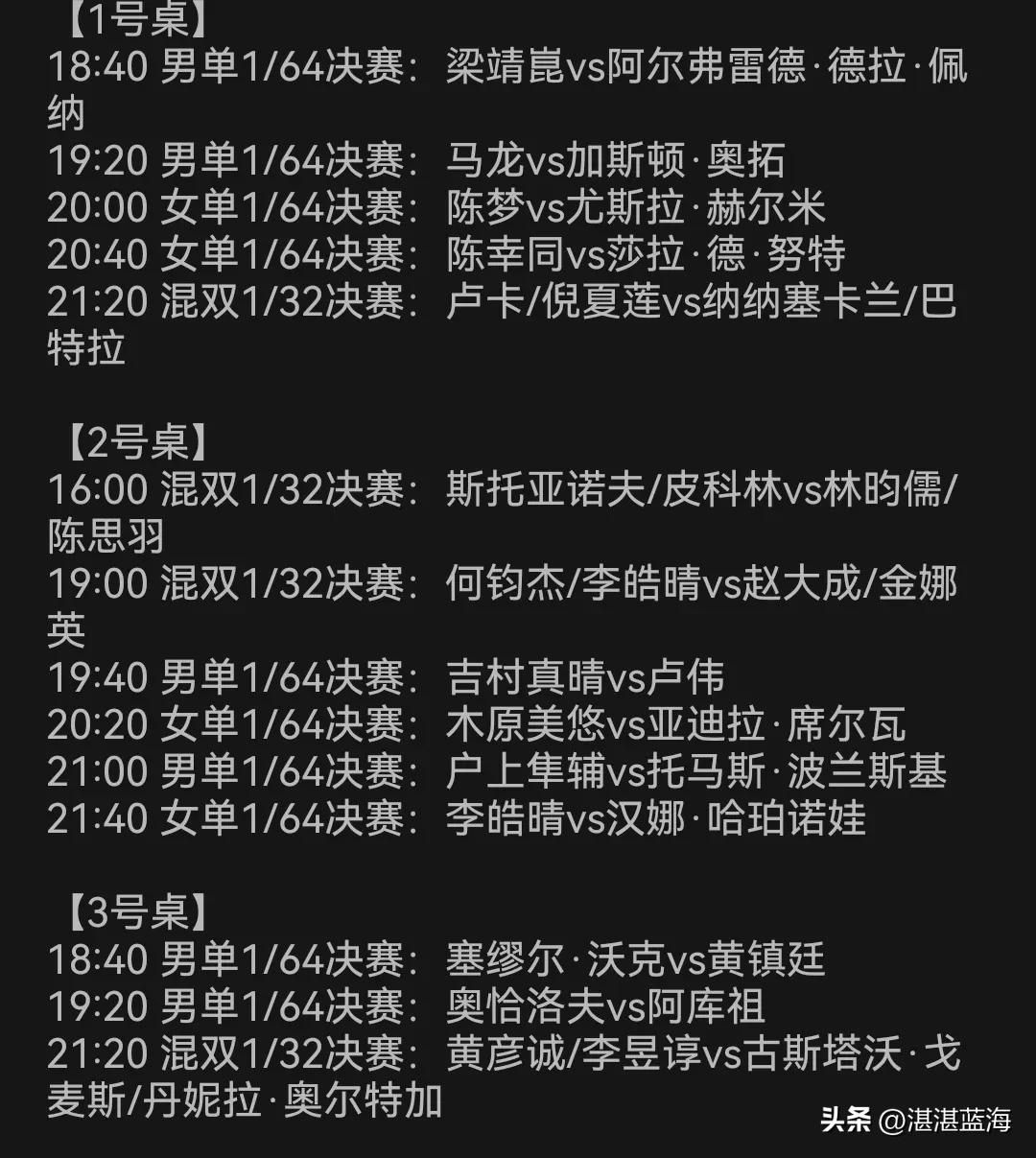5月20日世乒赛马龙梁靖崑陈梦陈幸同比赛对手和时间？哪里看直播