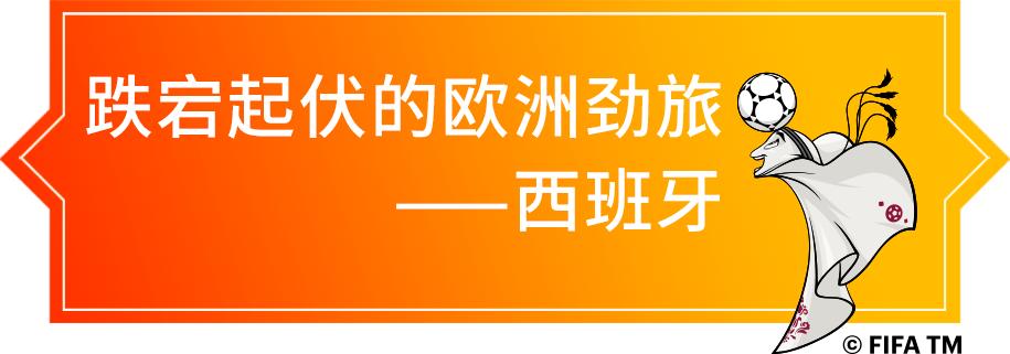 卡塔尔世界杯32强阵容巡礼摩洛哥,卡塔尔世界杯西班牙大名单