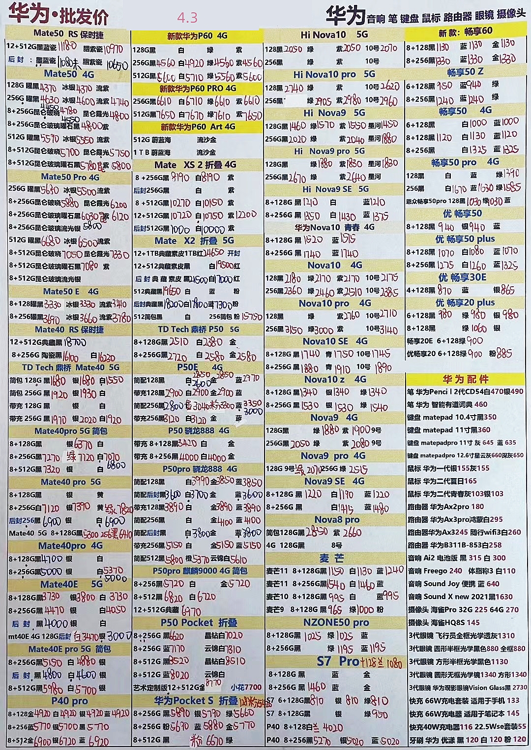 华强北远望手机市场批发报价单,华强北苹果手机报价单