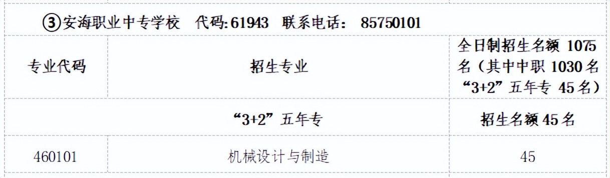 晋江2024公办学校招生要求,晋江高中招生机制