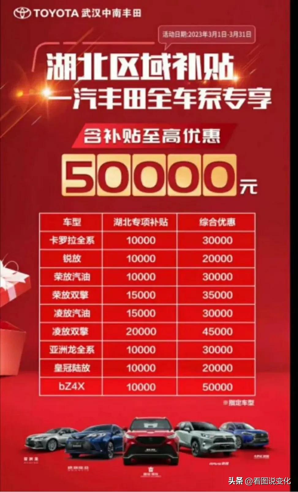 湖北东风全系汽车大幅降价条件,湖北东风汽车降价最新价格表