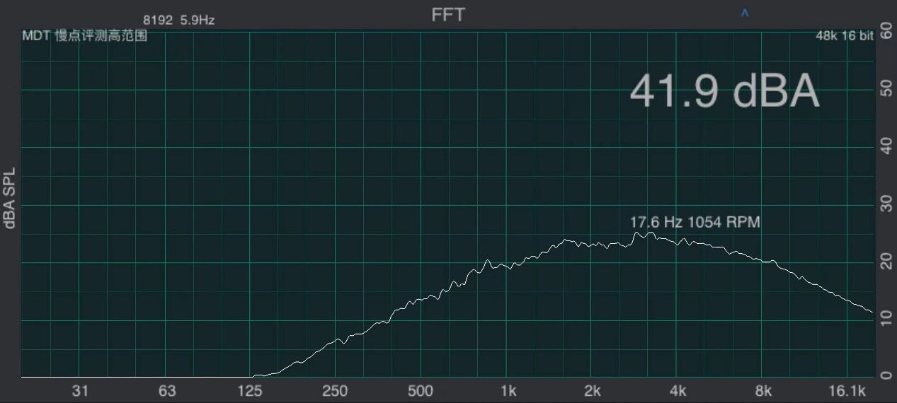 thinkpadneo14开箱评测,thinkpadneo14测评