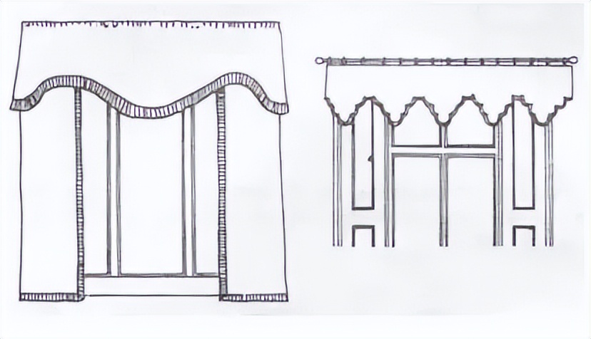 装修房子窗帘应该怎么选,新房装修选择窗帘有哪些注意事项