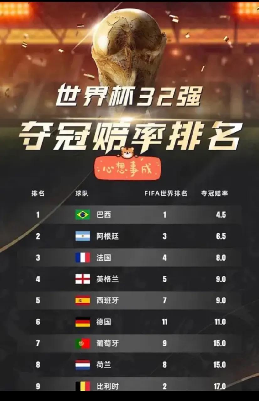 刘建宏谈中国足球基础,姚明对世界杯的看法