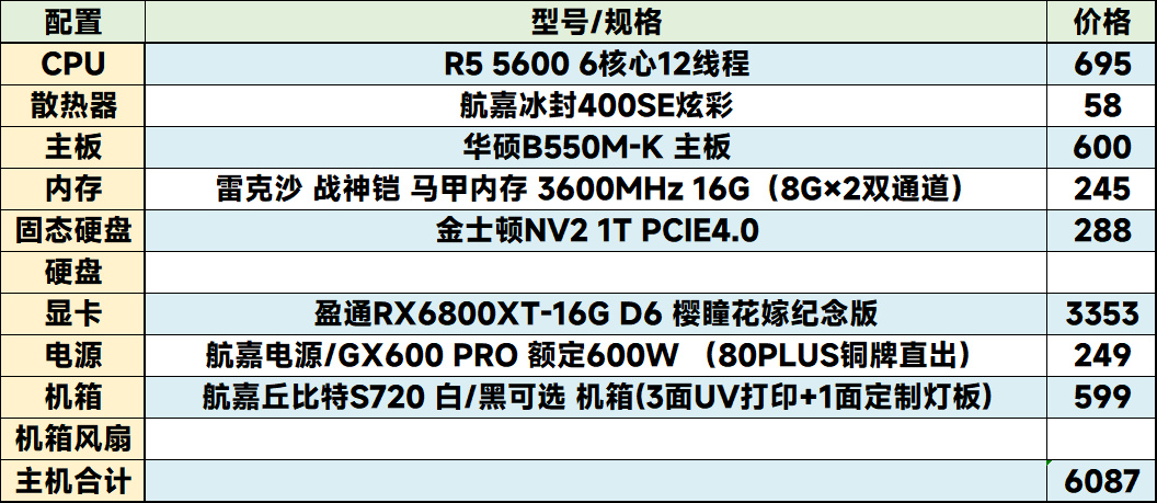 2019游戏电脑配置推荐,开学了如何配一台靠谱的游戏电脑