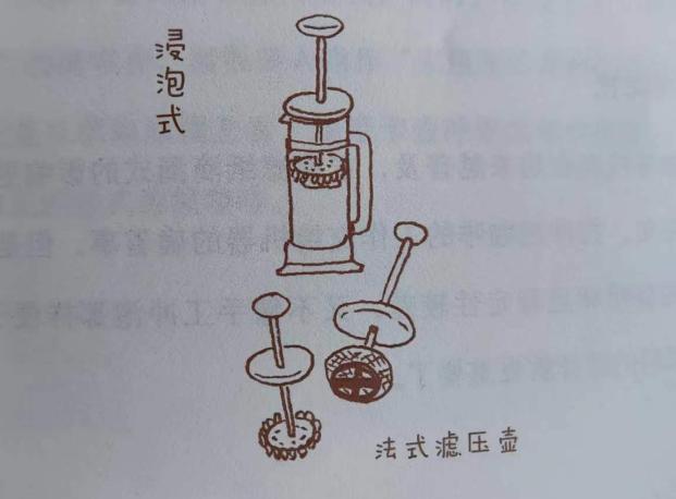 冲泡咖啡哪个牌子好喝,咖啡液的正确冲泡方法