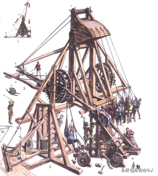 古希腊攻城战术系列,古希腊攻城武器原理