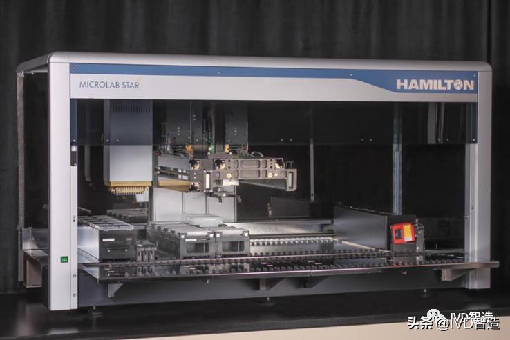 移液工作站拆解,移液工作站发展前景