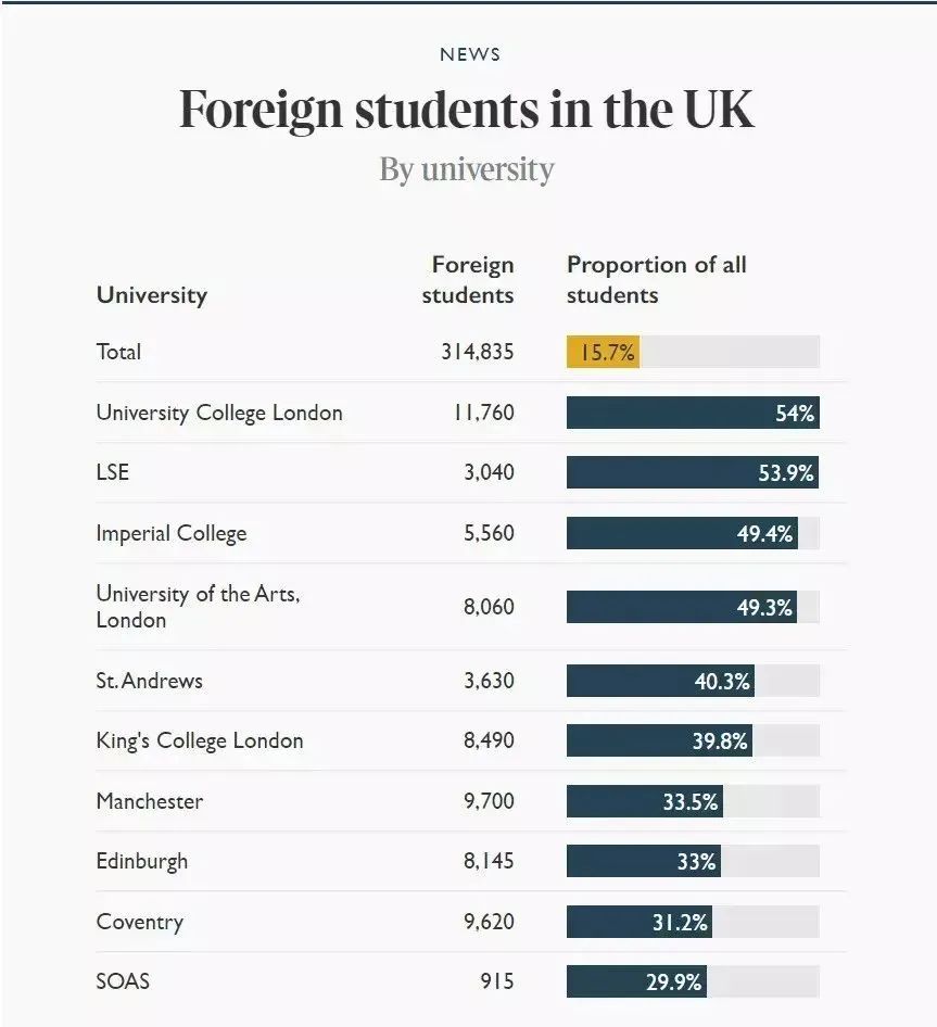 英国留学签证入境新政策 (英国驻华使馆留学签证最新消息)