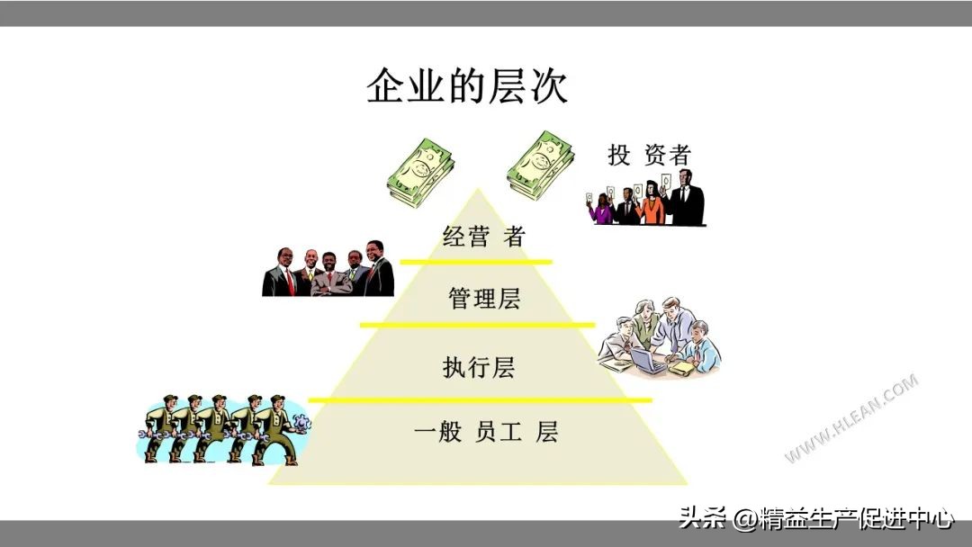 班组长现场管理课程培训,PPT附*载下**