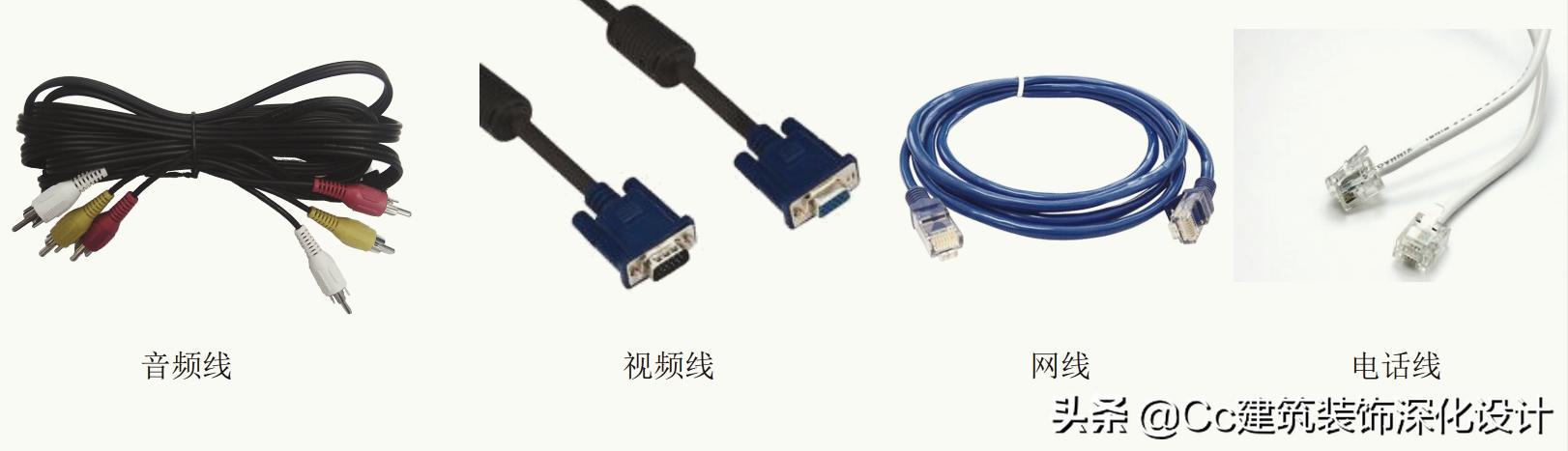 水电材料ppr管,水管材料大全图片