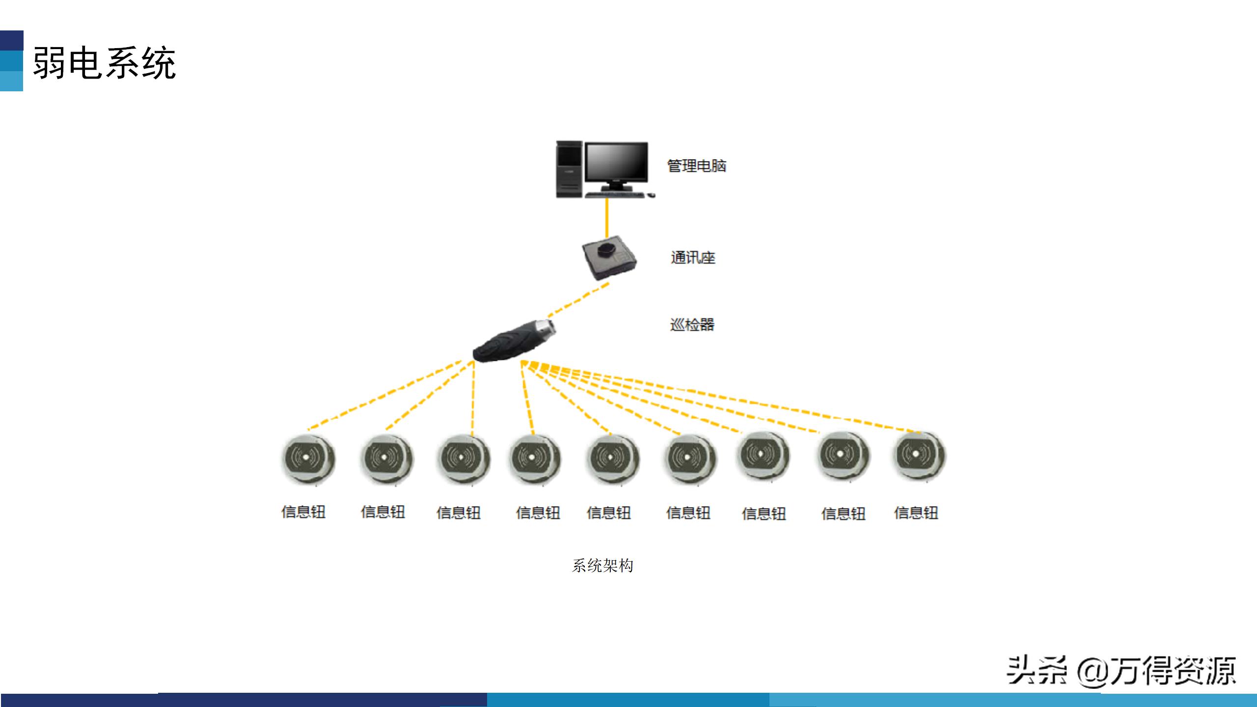 华为模块化数据中心机房解决方案,数据中心机房建设工程方案
