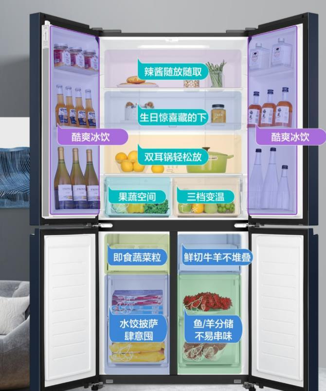 美菱435和海尔477容声450选哪个,容声bcd-542wrs对比海尔bcd-500wlh