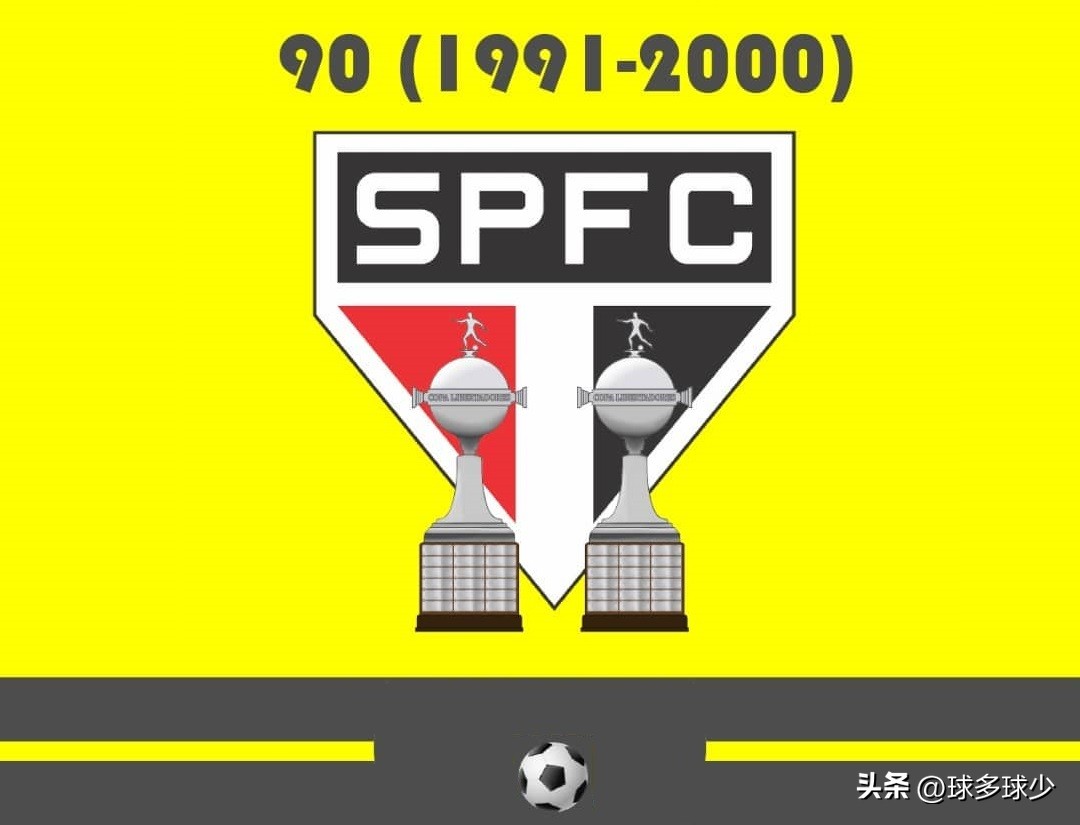 获得南美解放者杯最多的球队,各个年代夺冠球队