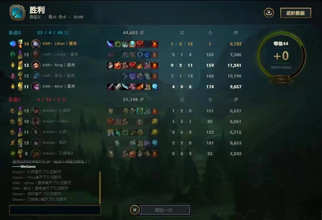 大象杯冠军四强,大象杯晋级队伍