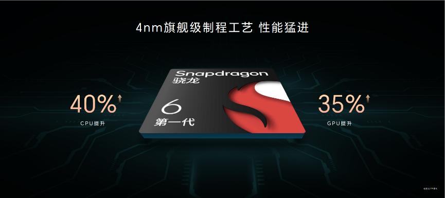 荣耀x50正式发布售价1399诚意满满,荣耀x50官方新机型即将上市