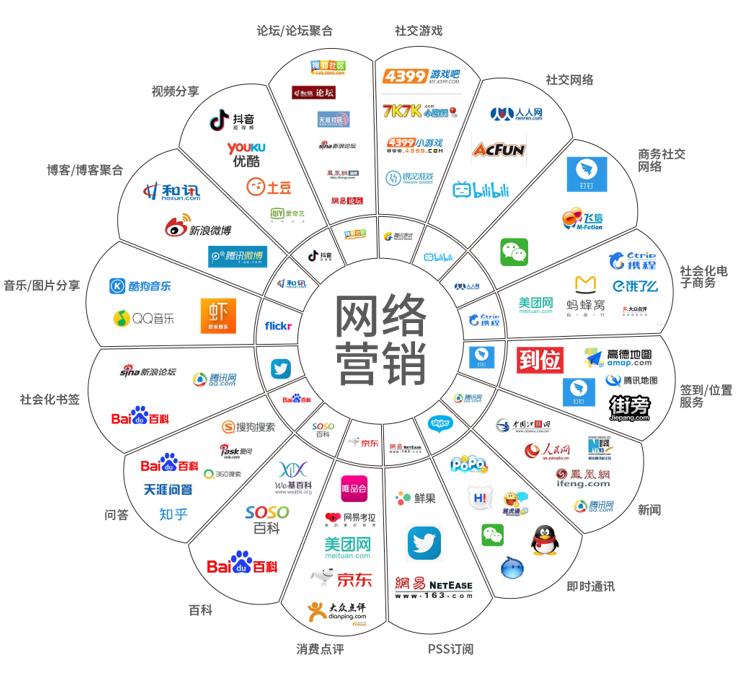 【一铭招商】让企业招商更简单