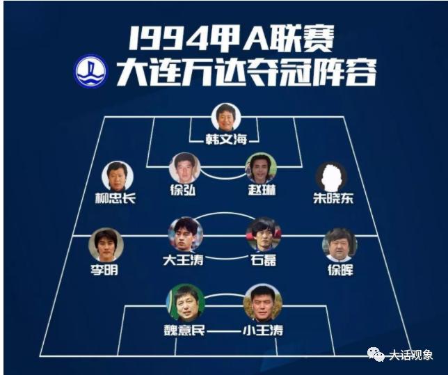 中国足球职业联赛完整版,中国足球职业联赛20年大事记全集