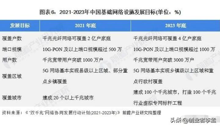 为什么现在的电脑不用重装系统了,为什么现在的电脑不用装驱动了