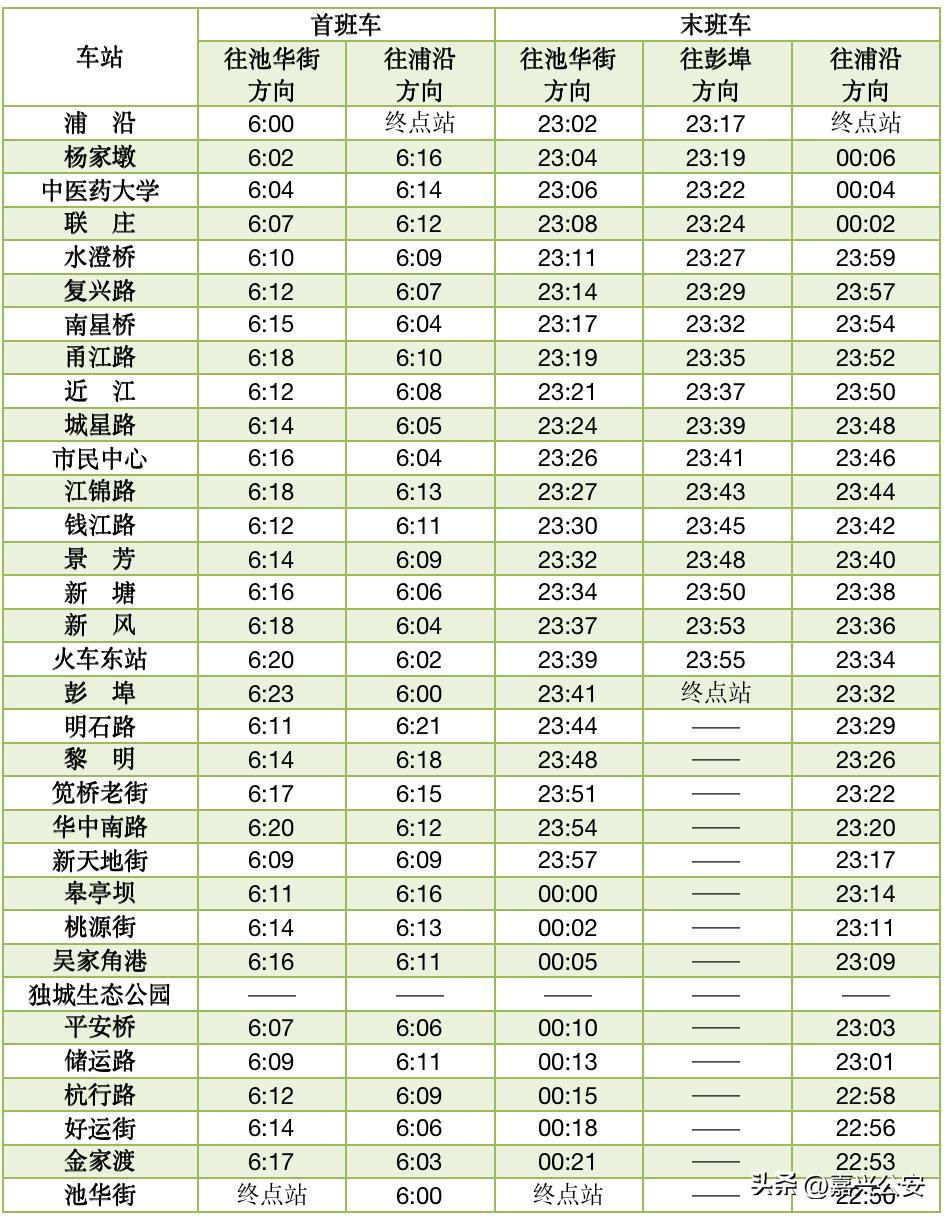 明天起，运营时间有调整！出行攻略来了