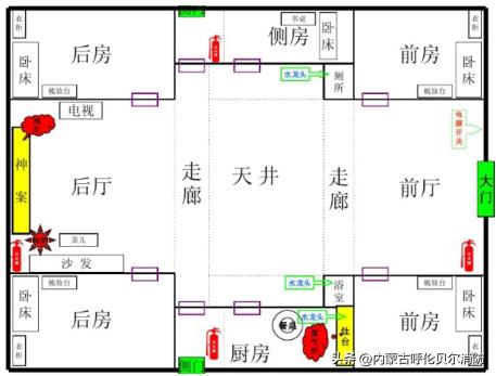 家里天然气着火了首先应做什么,来看高层建筑着火应该如何应对