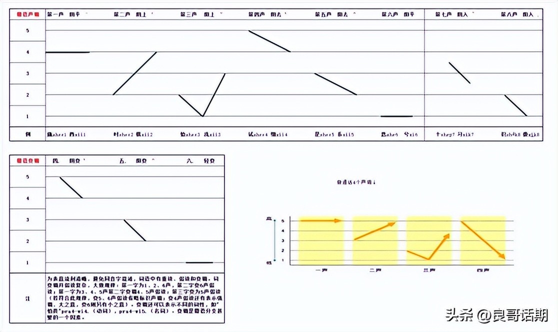 江西赣话方言,江西方言语音特点