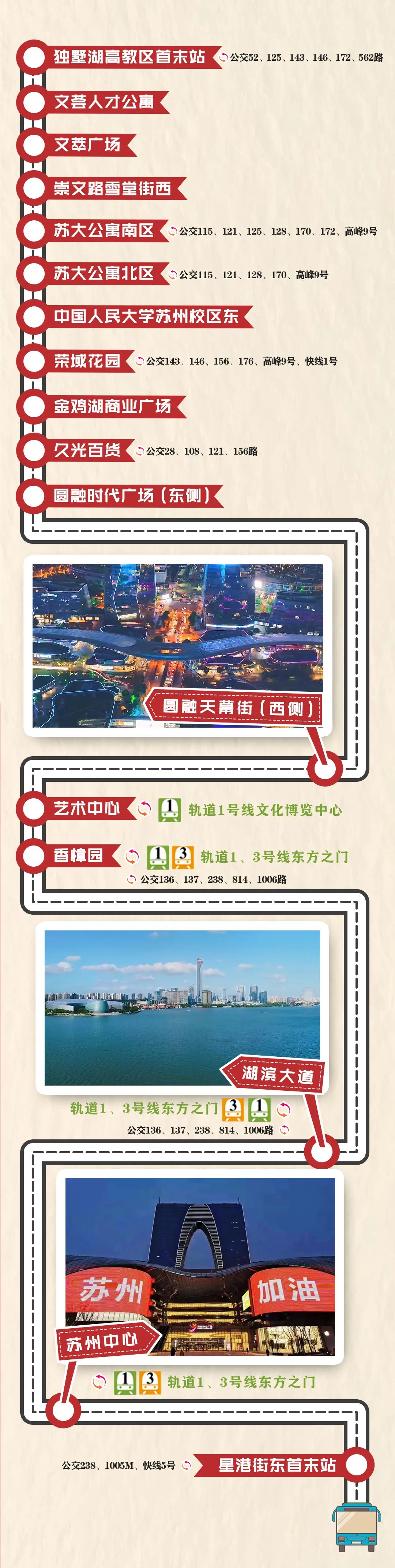 苏州市景点旅游攻略路线,苏城游玩攻略