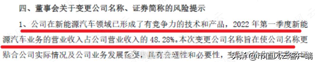 赛力斯的基本面怎么样,赛力斯2024年业绩预测