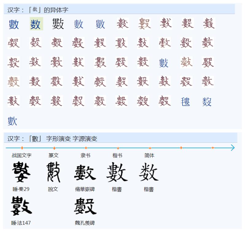 常用字范式之一八三