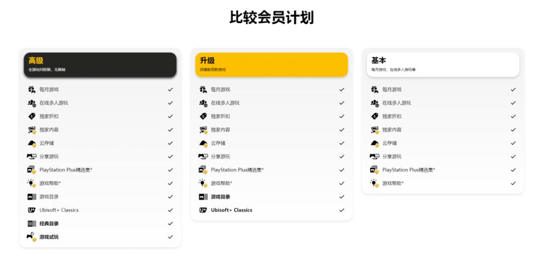 谷歌云游戏好不好用,谷歌彻底放弃云游戏了吗