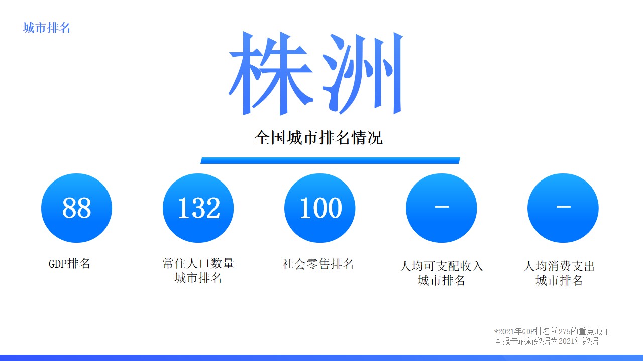 株洲湖南中心城市,湖南城市数据