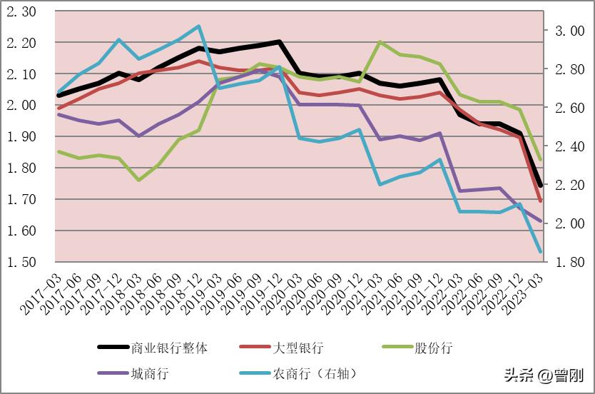 央视存款利率调整最新消息,央视回应存款利率下调