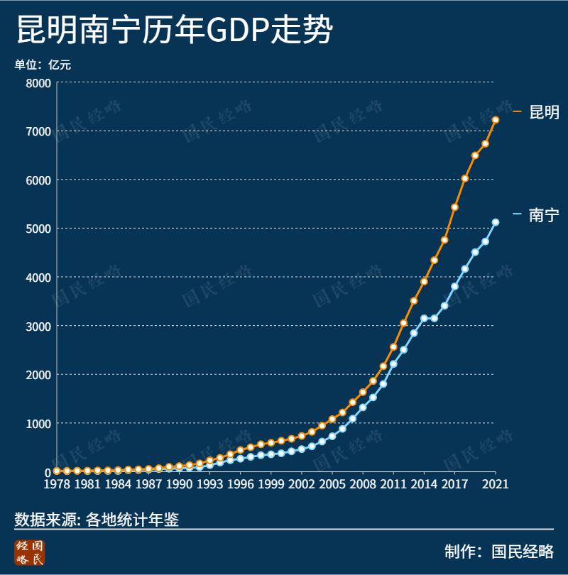 再造京杭运河,再造一个新运河