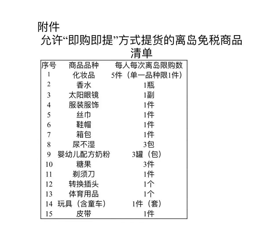 海南刺激旅游消费,海南严打套代购