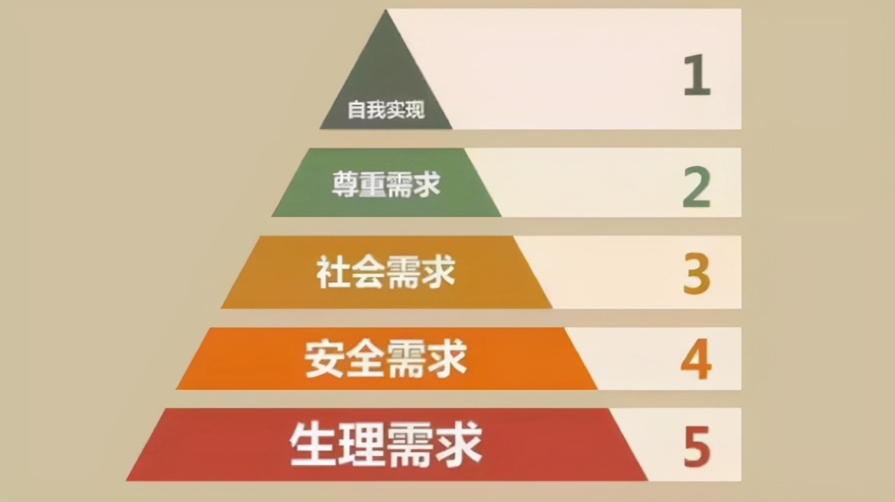 企业用工荒与大学生就业难并存,用工荒遇到的就业难