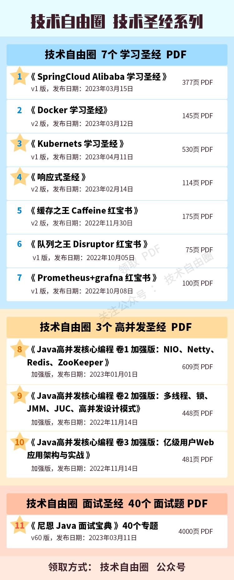 腾讯太狠：40亿QQ号，给1G内存，怎么去重？