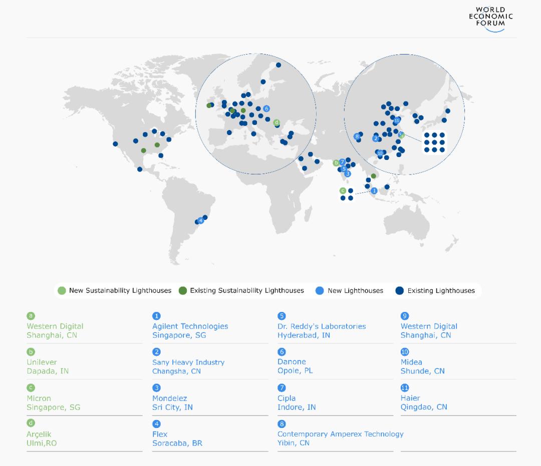 全球114家灯塔工厂,点评全球首批灯塔工厂