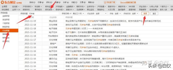 应该怎么分析行业投资的逻辑,分析一个行业用什么方法分析