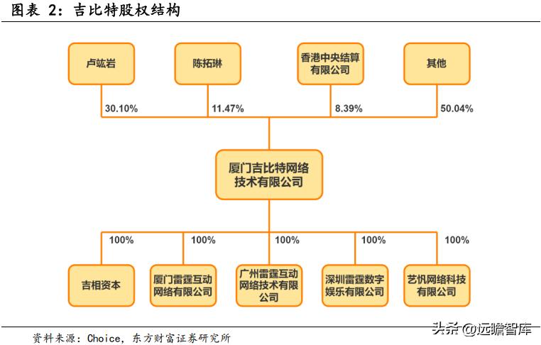 问道吉比特研发,问道吉比特深度解析