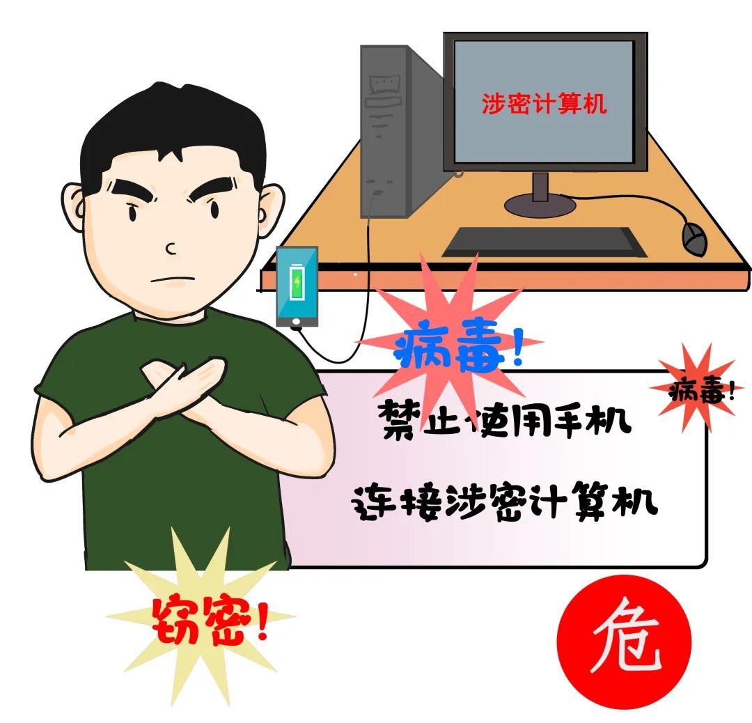 上网有几种方法,安装宽带如何避雷