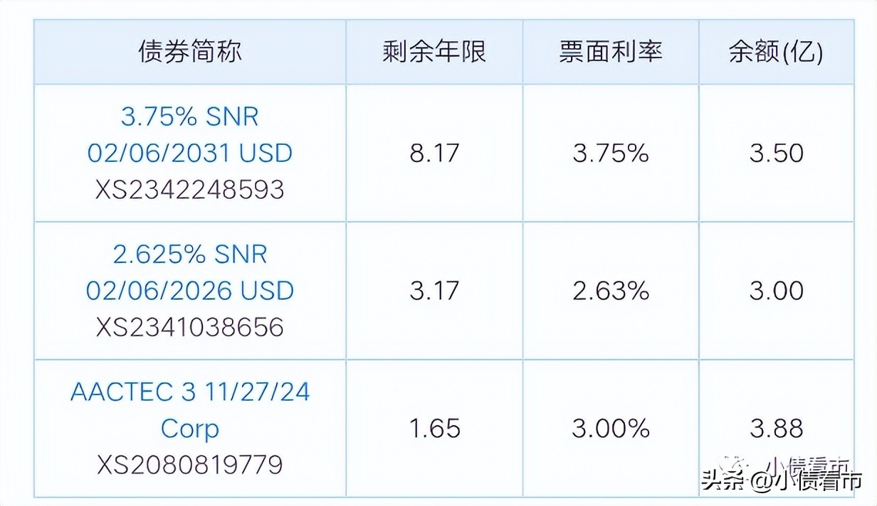 瑞声科技股价下跌原因,瑞声科技今年盈利吗