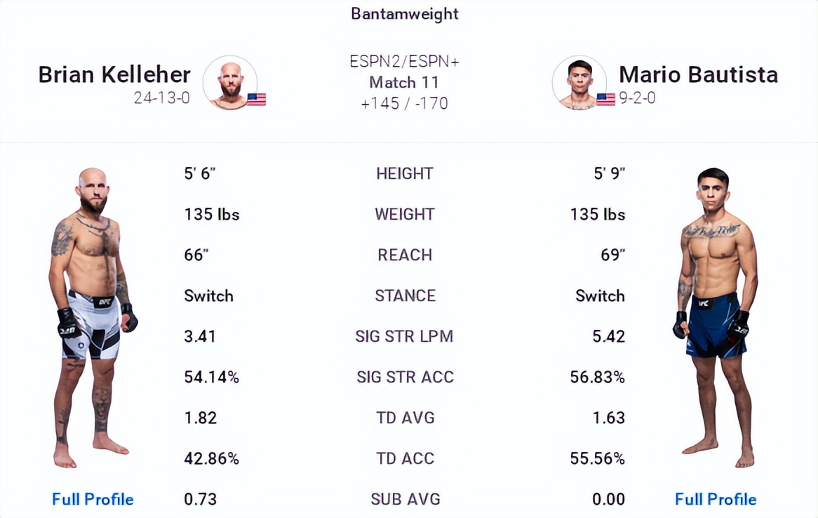 ufconespn42赛前硬核分析,ufc278赛前发布会全部回放中文