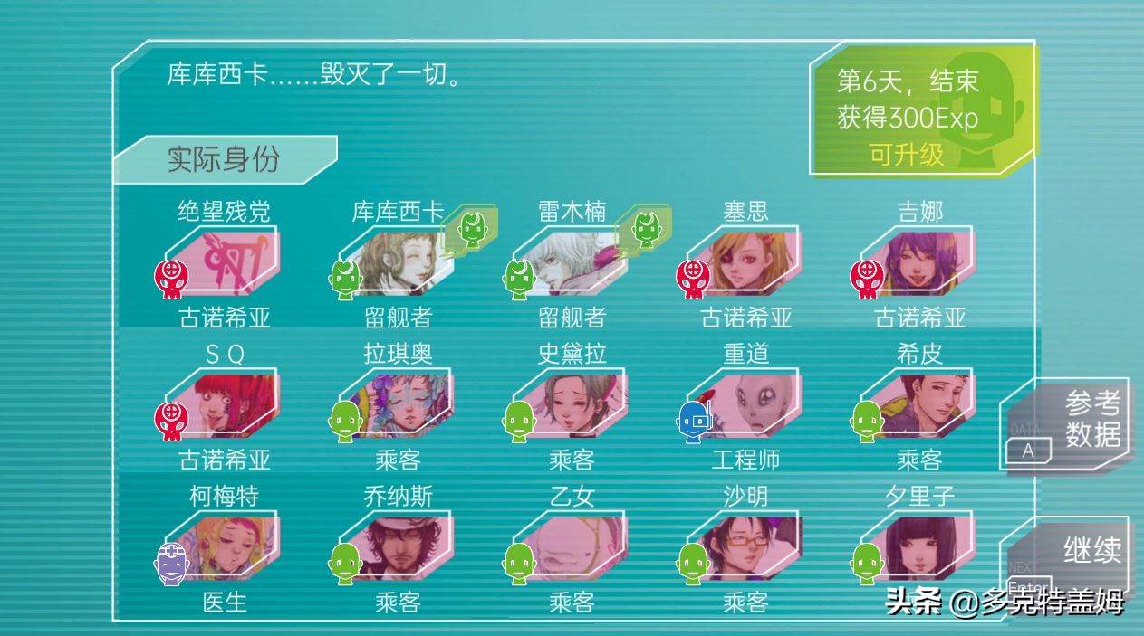 推荐几款和太空狼人杀一样的游戏,古诺希亚