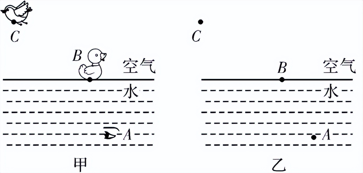 物理基础增分题,物理基础不好怎么办