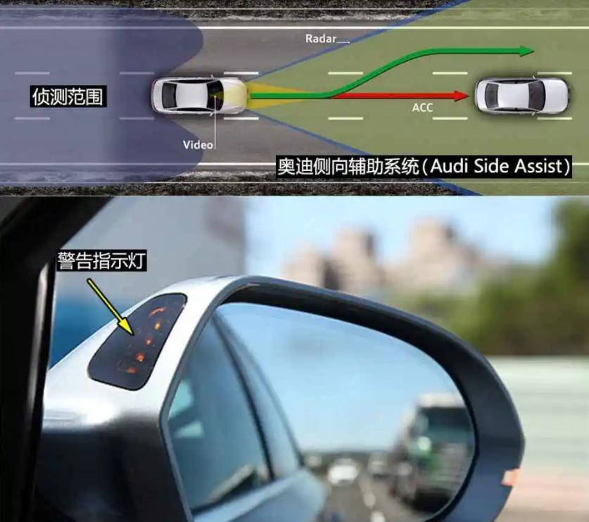 新手买车都需要注意哪些事项,买车时经常遇到的圈套都有什么