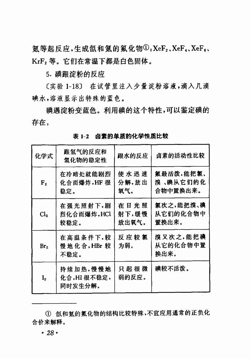 人教版高中化学第一章复习,高中化学教材第一册