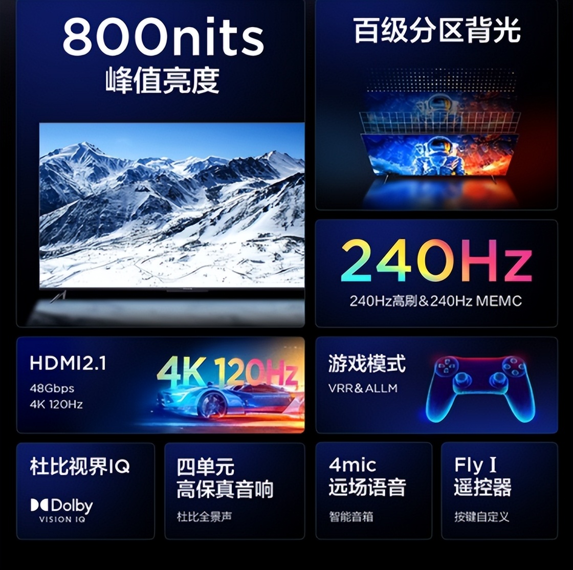 2019电视选购全攻略,2020电视选购全攻略