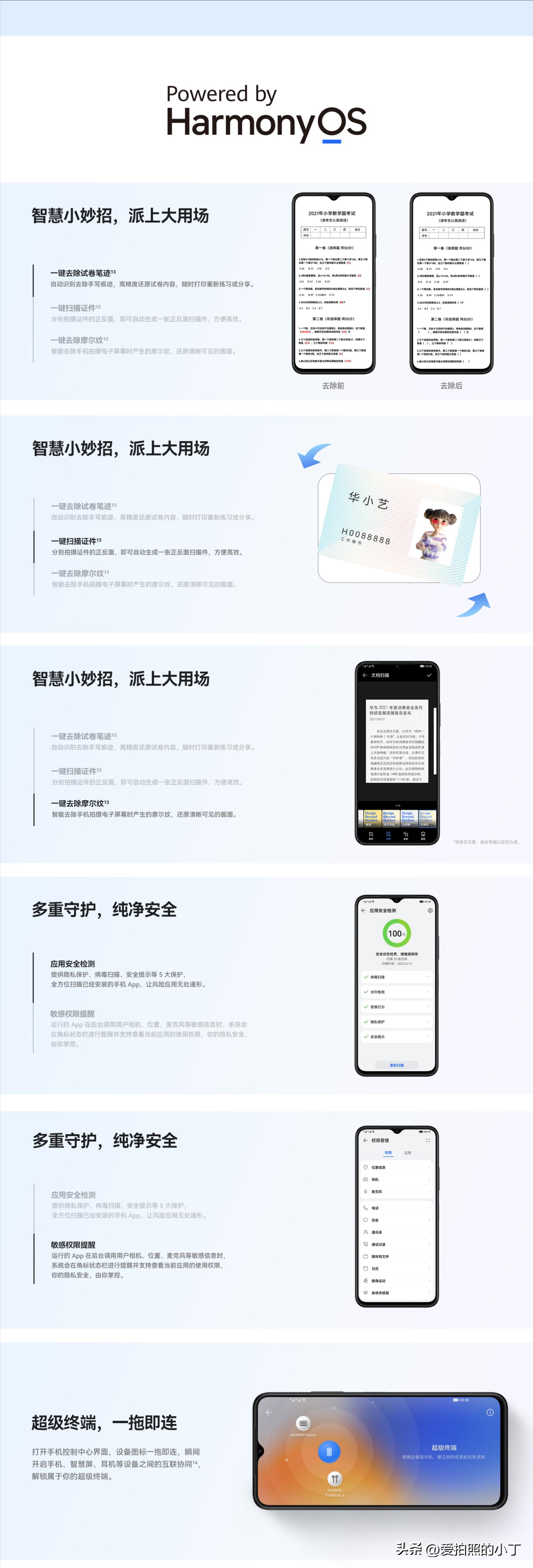 【细说数码】2023华为的哪一款手机性价比高,第一期畅享50Z