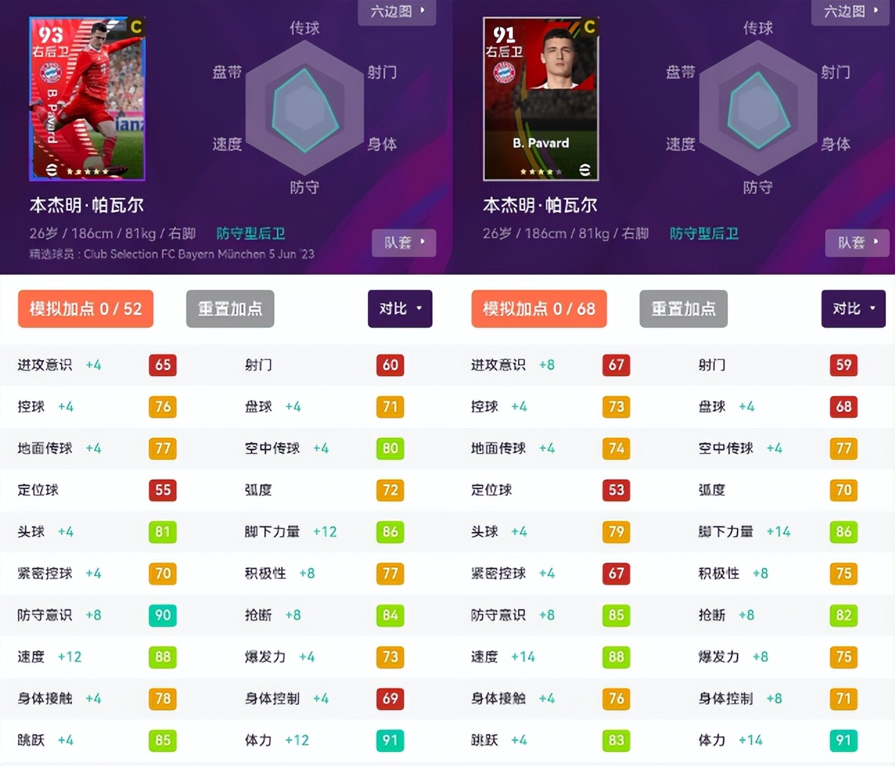 实况足球拜仁精选推荐,实况足球拜仁时刻包值不值得抽