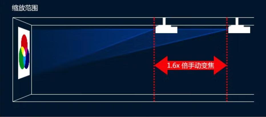 爱普生epsoncb-x18,epson爱普生wf-110